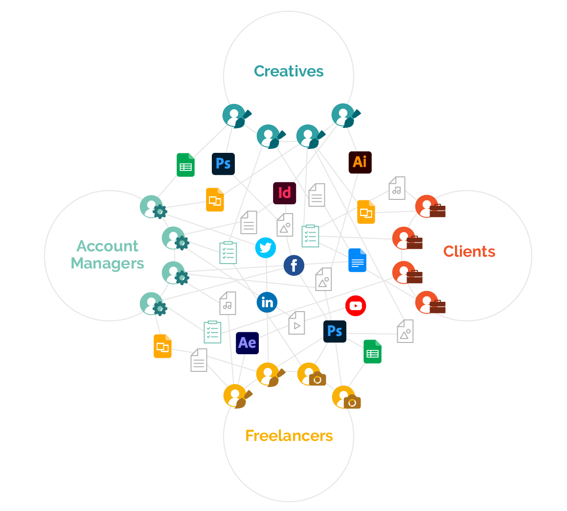 blog-body-agency-content-spaghetti