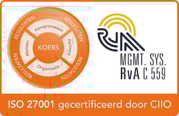 woodwing-security-certification-iso27001-nl